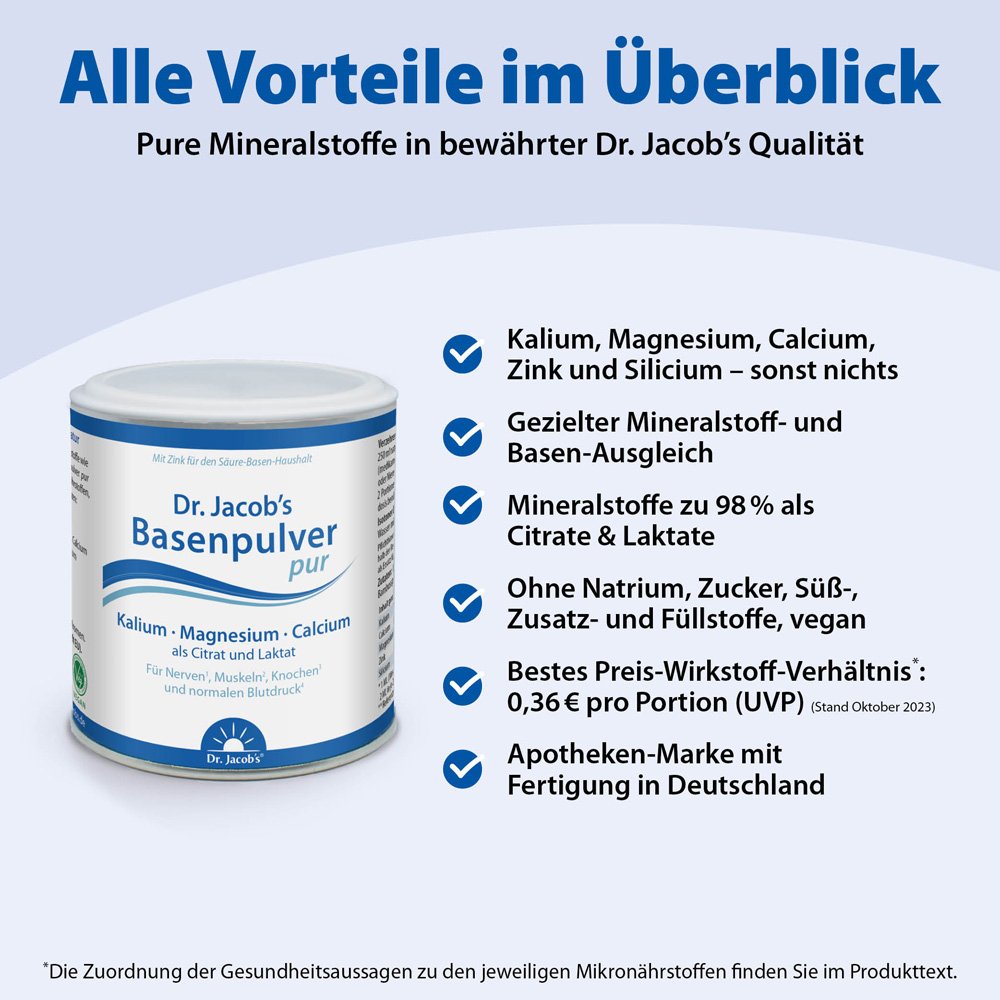 Dr.Jacob's Basenpulver pur Basen-Citrat-Laktat+Mineralstoffe