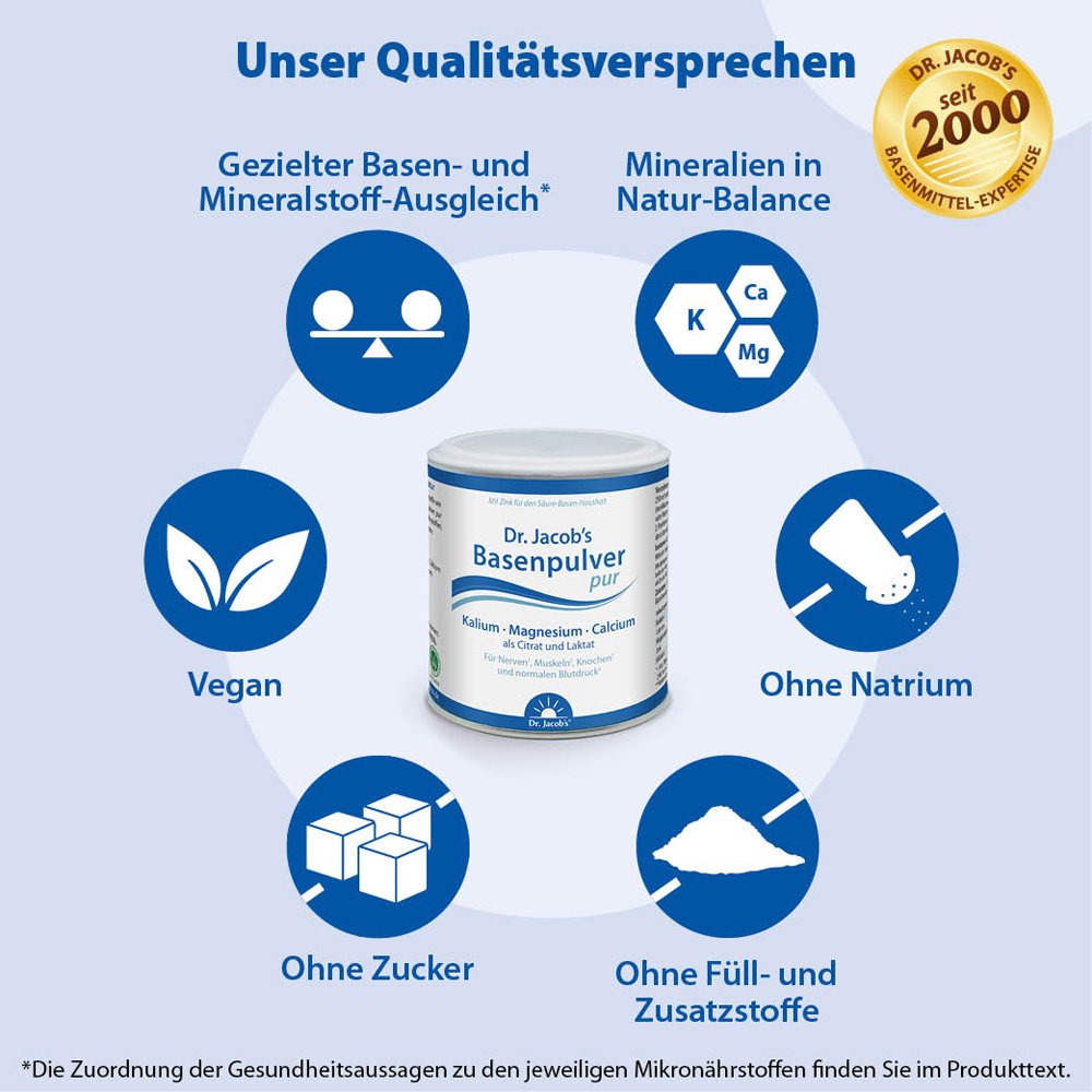 Dr.Jacob's Basenpulver pur Basen-Citrat-Laktat+Mineralstoffe