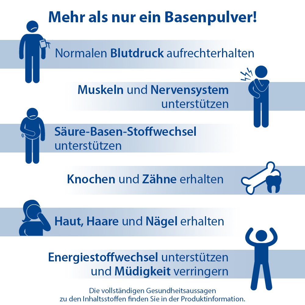 Dr.Jacob's Basenpulver pur Basen-Citrat-Laktat+Mineralstoffe