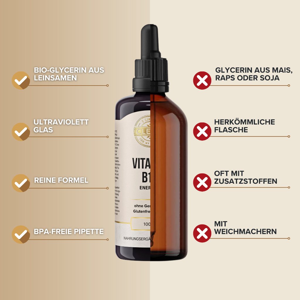 i like it clean Vitamin B12 flüssig