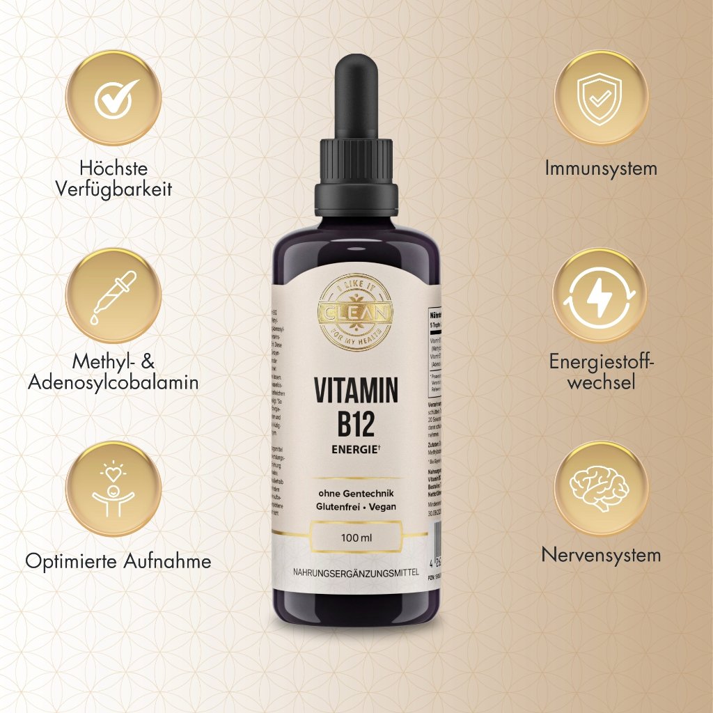 i like it clean Vitamin B12 flüssig