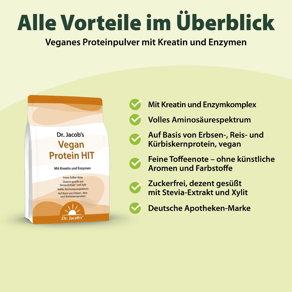Vegan Protein HIT Proteinpulver mit Erbse + Kreatin + Enzyme