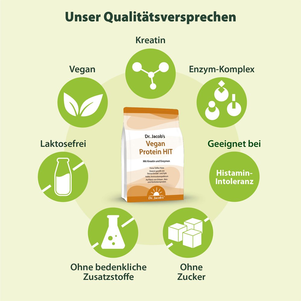 Vegan Protein HIT Proteinpulver mit Erbse + Kreatin + Enzyme
