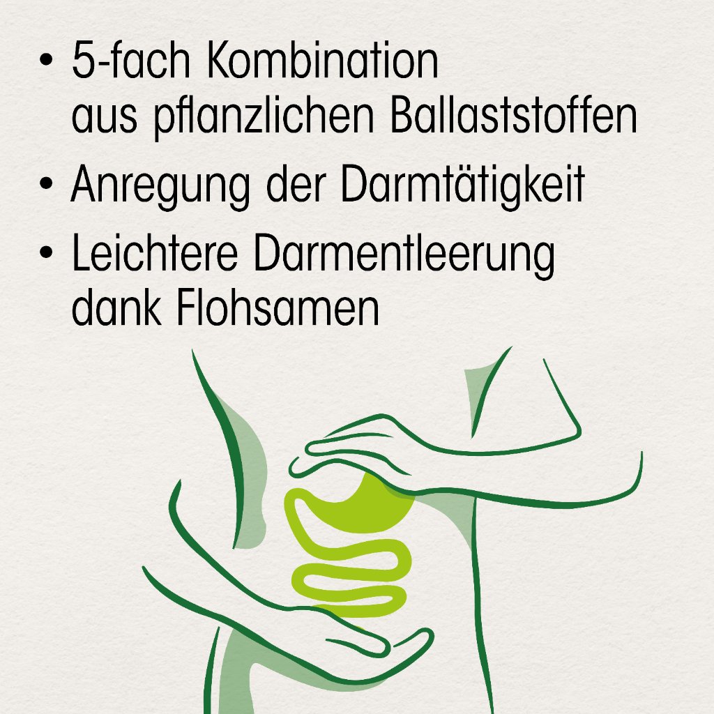 Dr. Böhm® Darm aktiv