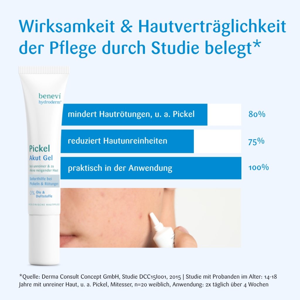 BENEVI Hydroderm Pickel Akut Gel