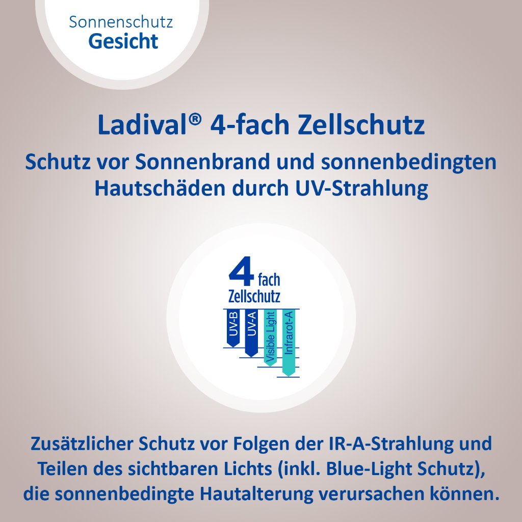 LADIVAL Antioxidativ Creme Gesicht LSF 30