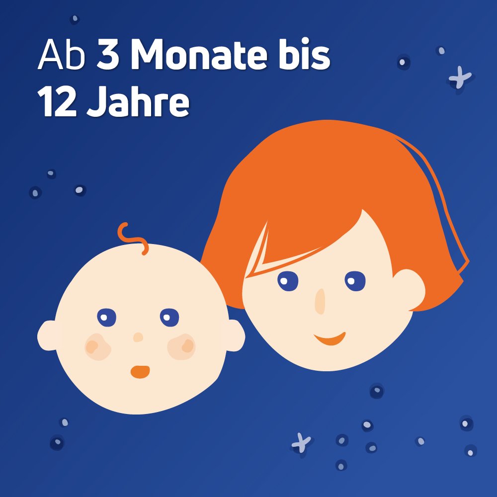 Ibuprofen ADGC® Fieber- und Schmerzsaft für Kinder
