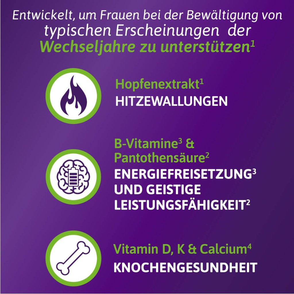 FEMIBION Menopause Plus Tabletten
