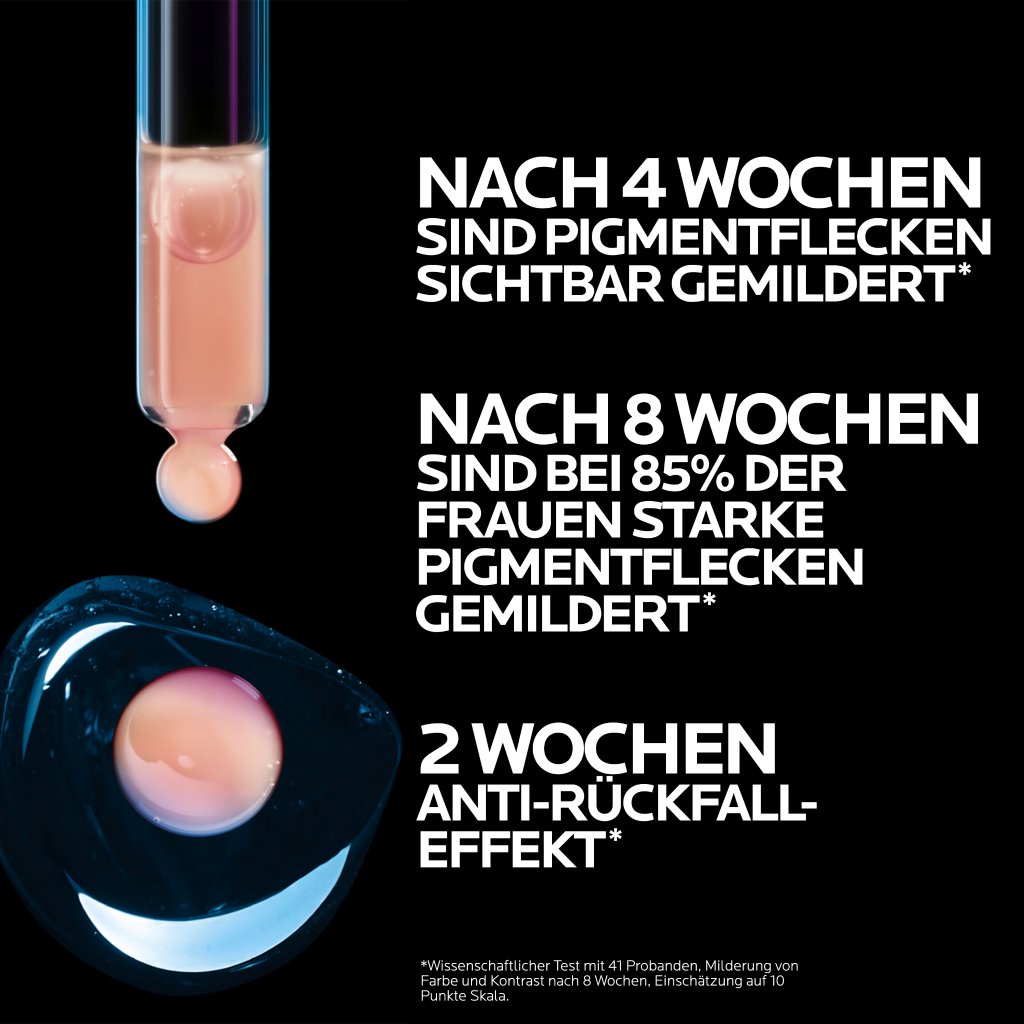 Mela B3 Serum