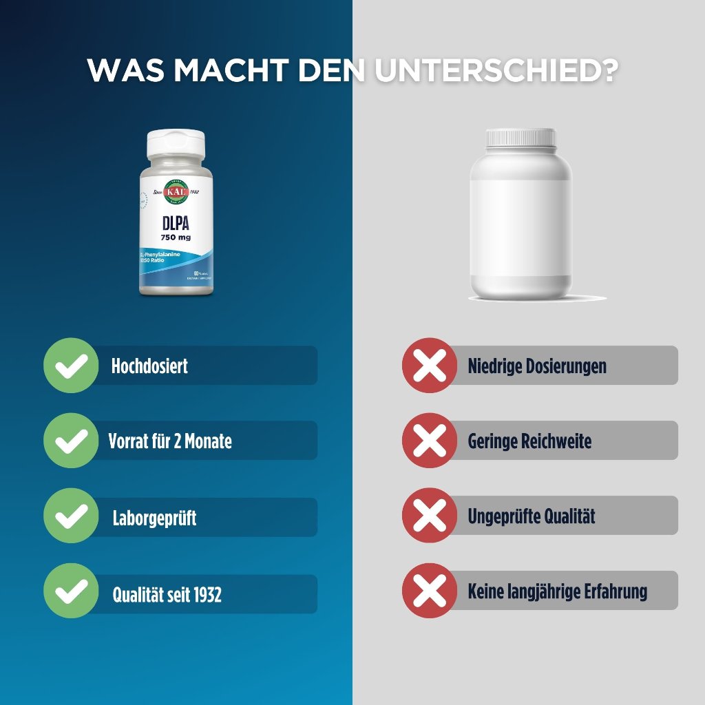 KAL DLPA DL-Phenylalanin 750 mg