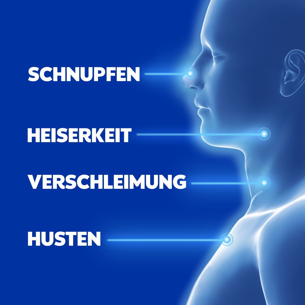 WICK VapoRub Erkältungssalbe im Stick