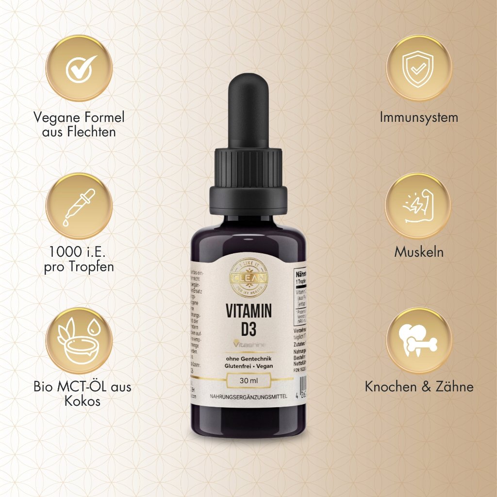 i like it clean Vitamin D3 flüssig