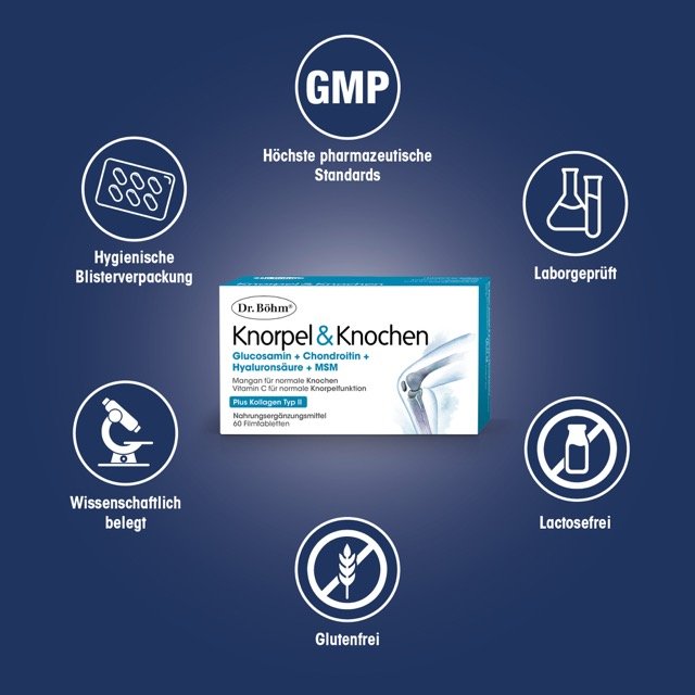 Dr. Böhm® Knorpel & Knochen
