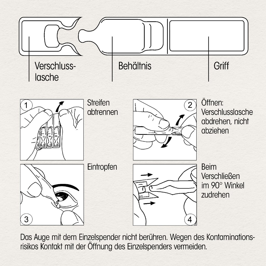DR.BÖHM optico Augentropfen