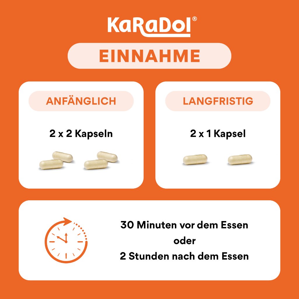 KARADOL magensaftresistente Kapseln