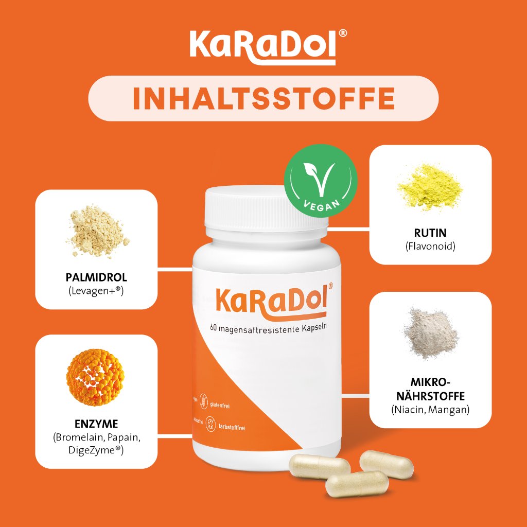 KARADOL magensaftresistente Kapseln