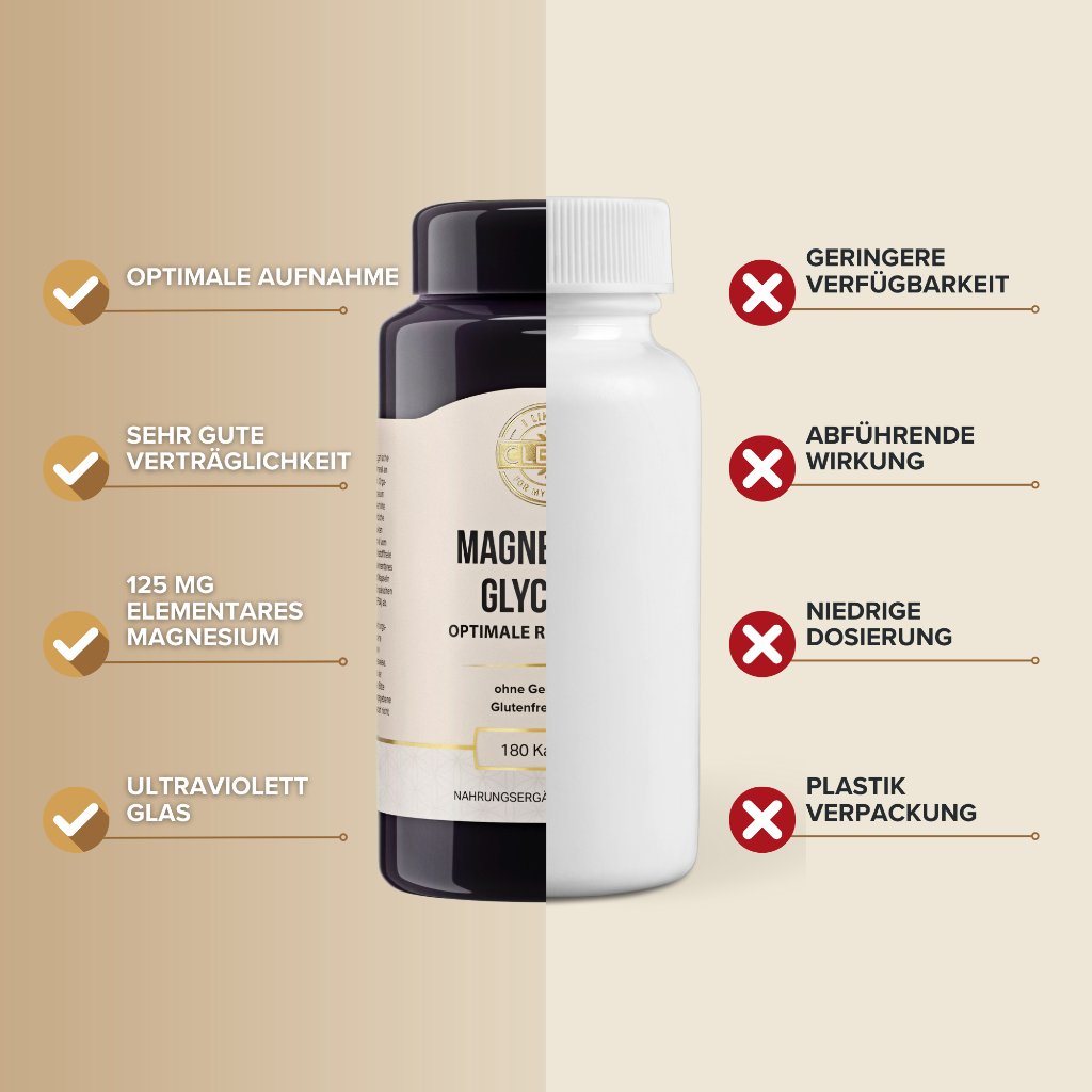 i like it clean Magnesiumglycinat