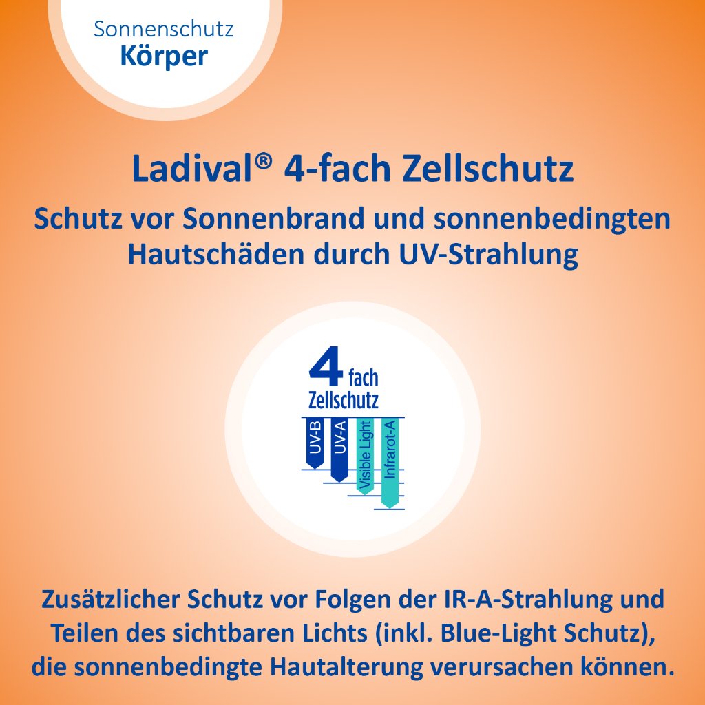Ladival® Empfindliche & Normale Haut Sonnenschutz-Lotion LSF 30 Körper