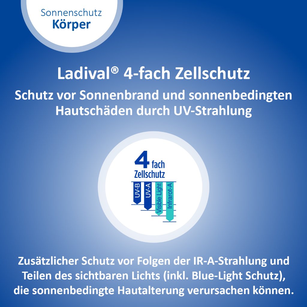 LADIVAL allergische Haut Sonnenschutz-Gel LSF 50+