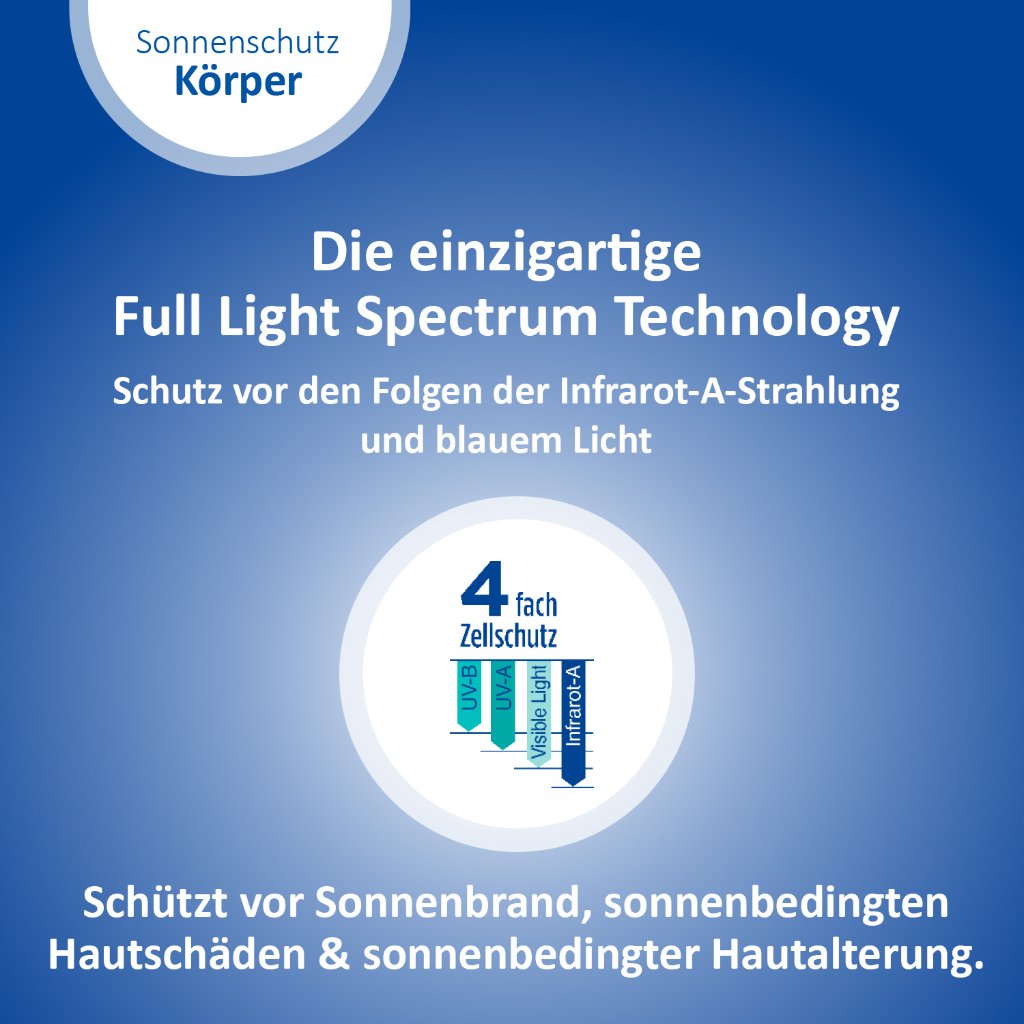 LADIVAL allergische Haut Sonnenschutz-Gel LSF 30