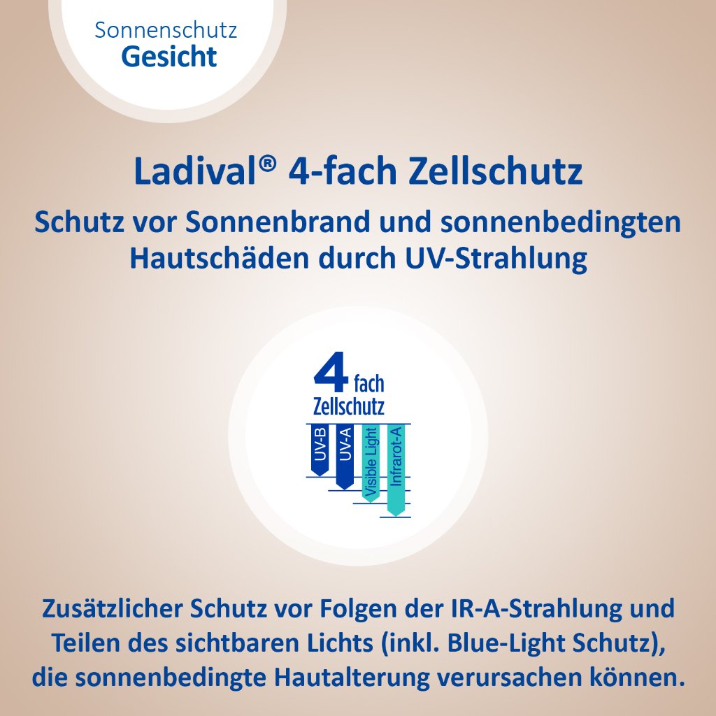 LADIVAL Anti-Pigmentflecken Creme Gesicht LSF 50+