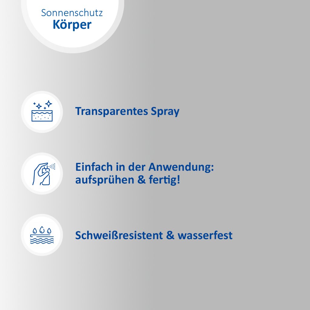 LADIVAL Aktiv Sonnenschutz-Spray LSF 50+