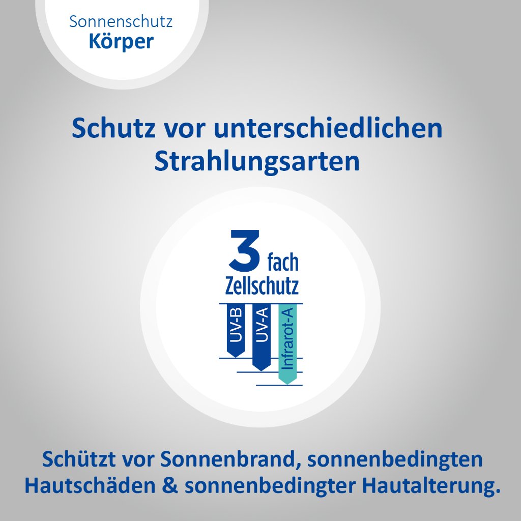 LADIVAL Aktiv Sonnenschutz-Spray LSF 50+