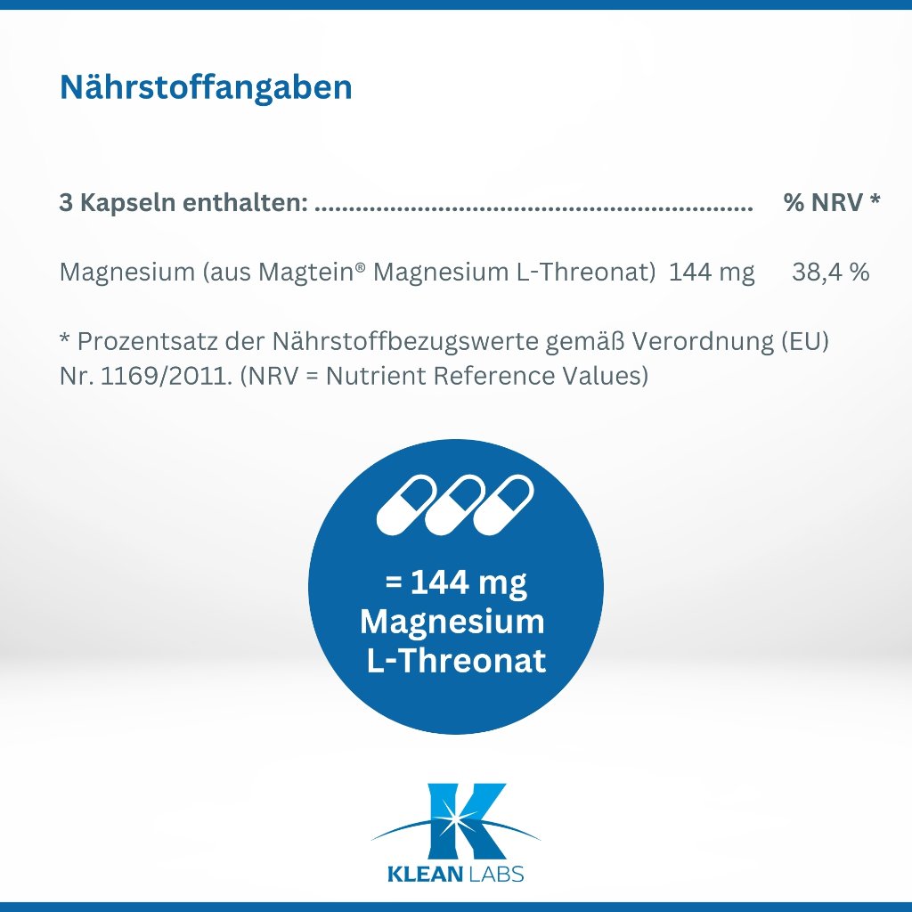 MAGNESIUM L-THREONAT Magtein KLEAN LABS Kapseln