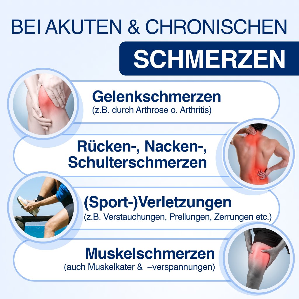 GELENCIUM Schmerzpflaster