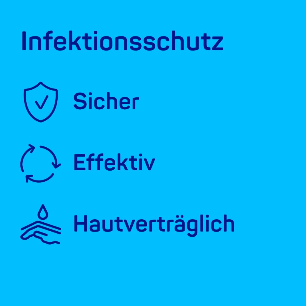 STERILLIUM Händedesinfektion Gel