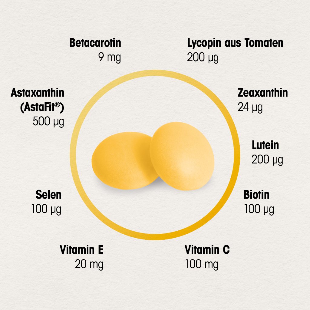 DR.BÖHM SonnenCarotin Dragees