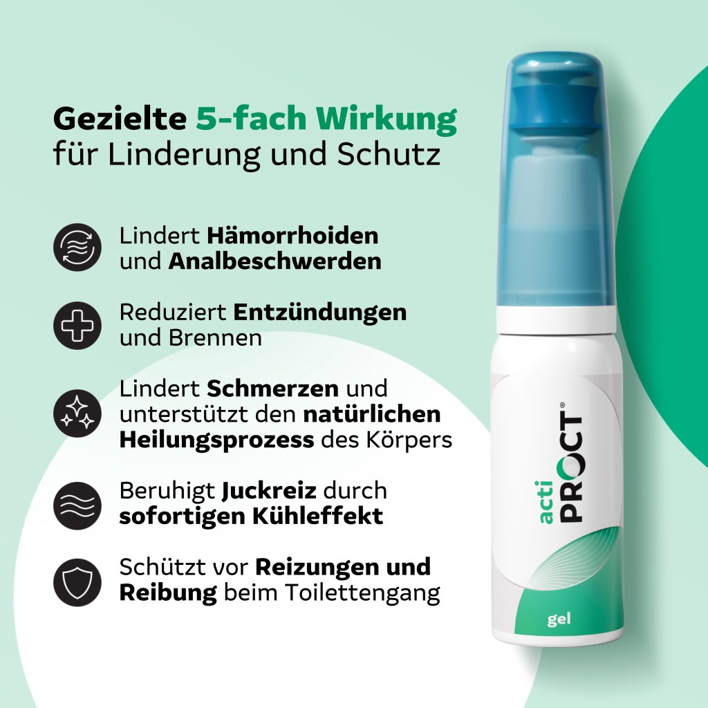 ACTIPROCT Gel Can