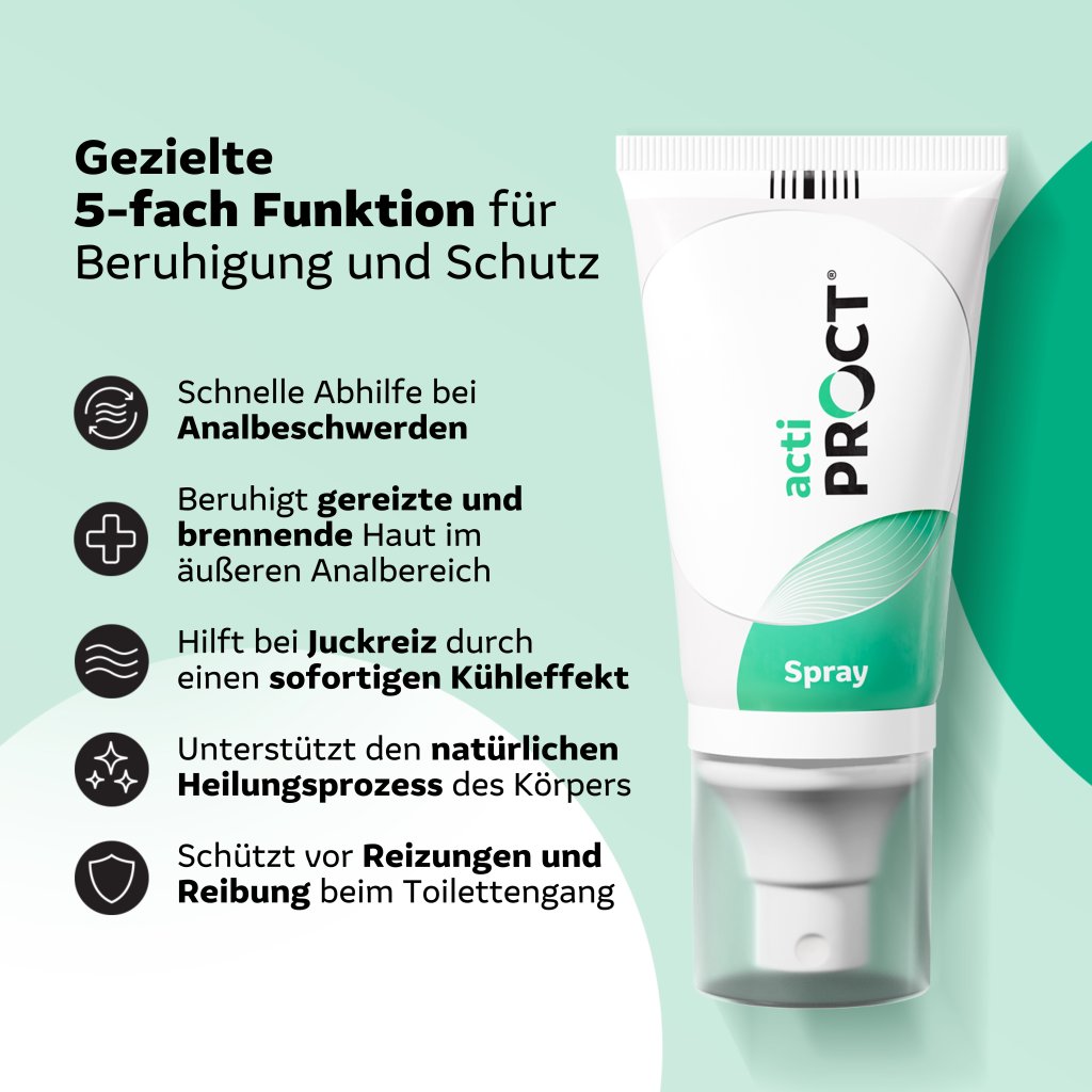 ACTIPROCT Spray