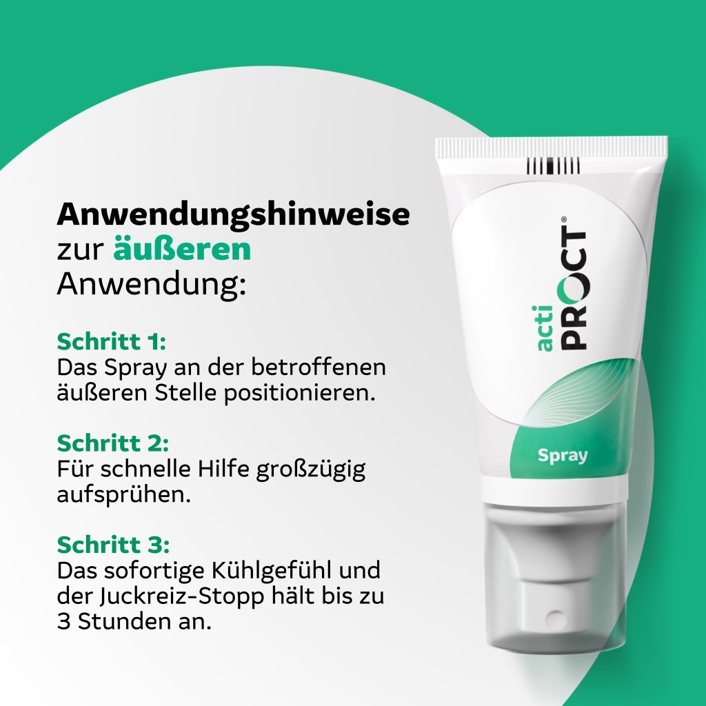 ACTIPROCT Spray