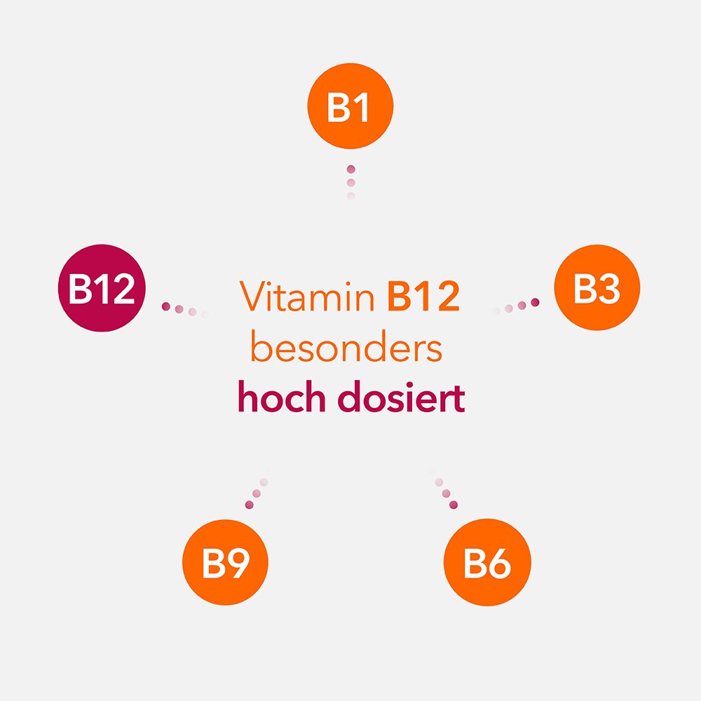 NEUROPAX-ratiopharm forte Kapseln