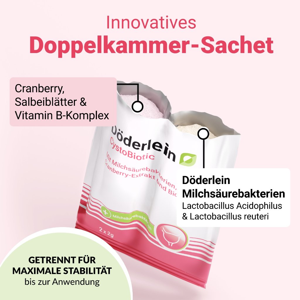 DÖDERLEIN CystoBiotic Milchsäurebakt. + Cranberry