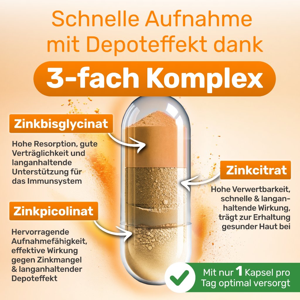 GLYCOWOHL Zink-Komplex 25 mg hochdosierte Kapseln
