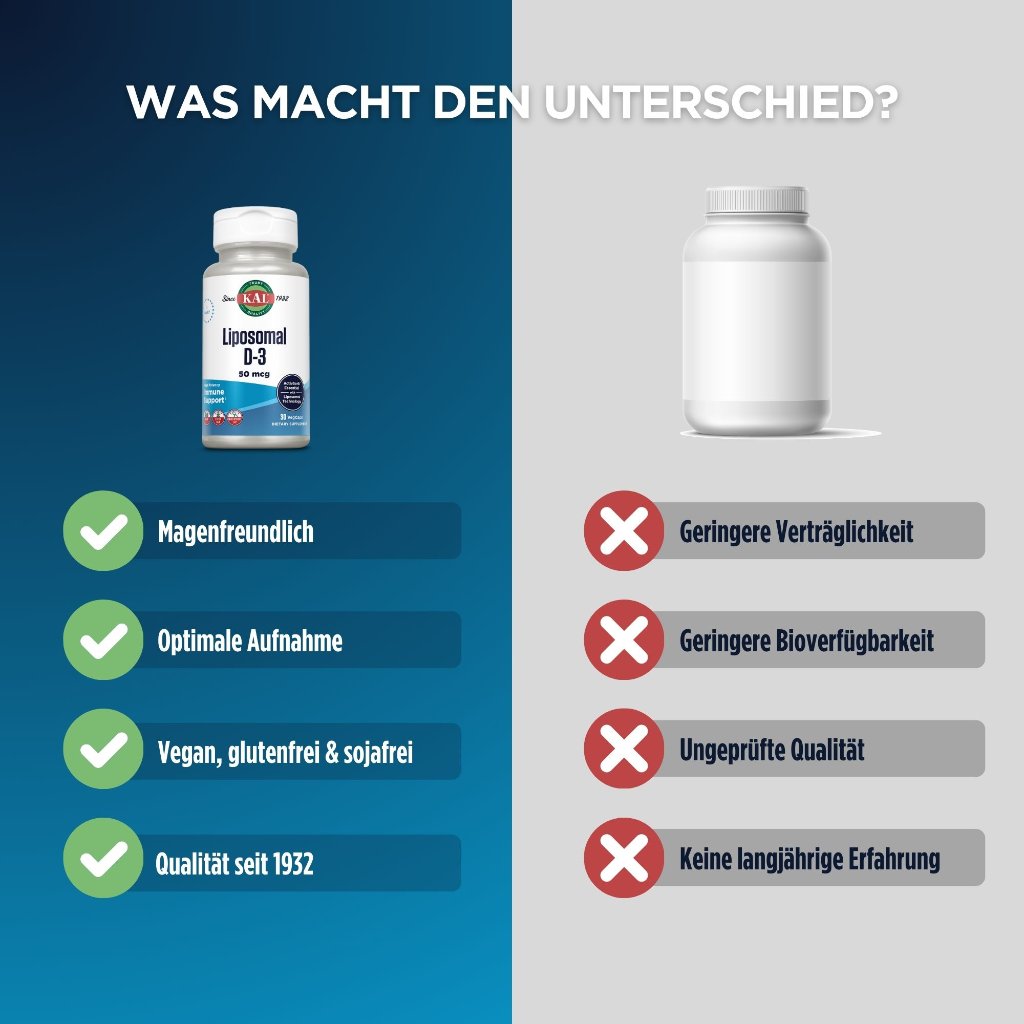 KAL Liposomales D-3 2000 i.E.