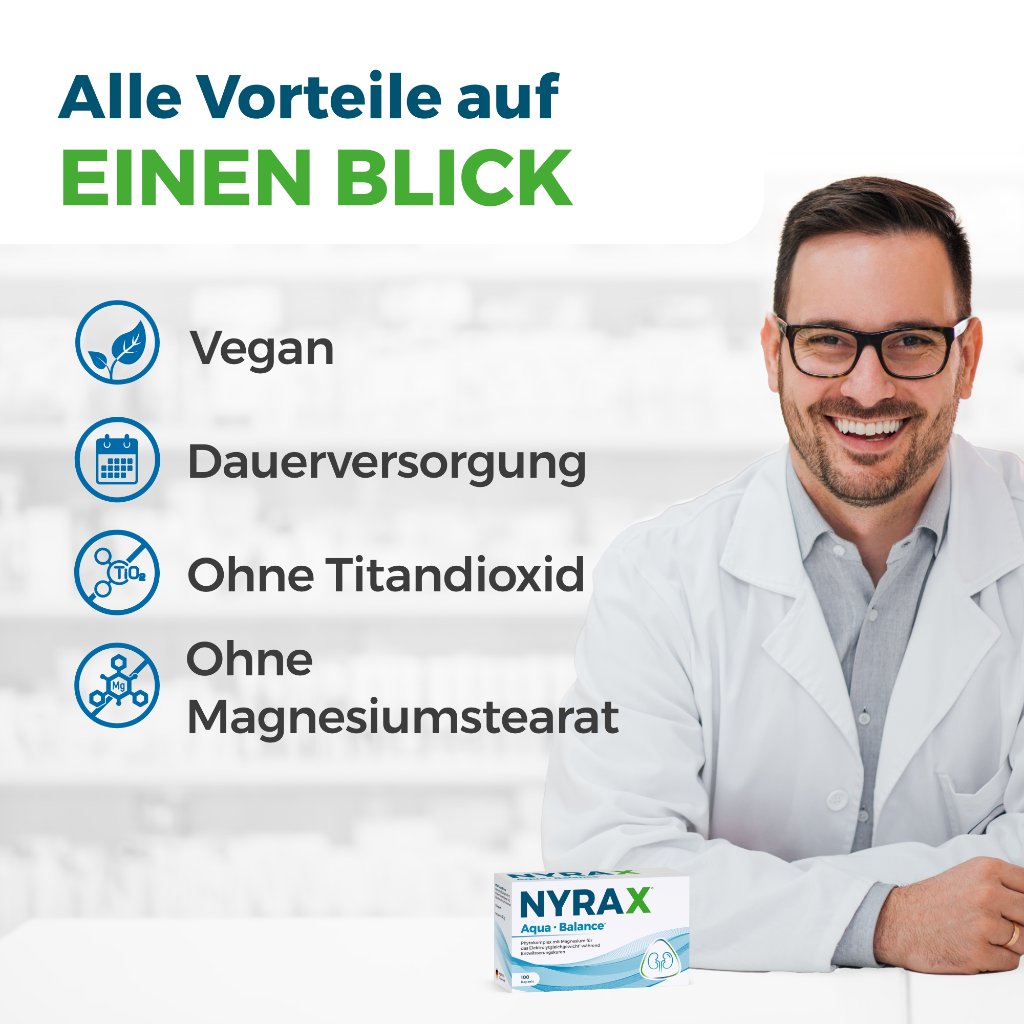 NYRAX Aqua Balance Phytokomplex während Entwässerungs-Kuren