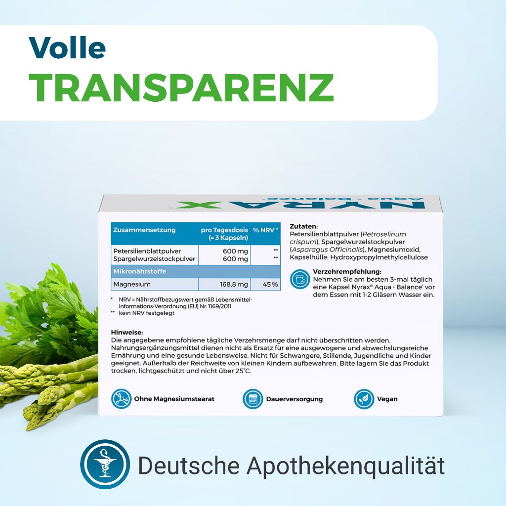 NYRAX Aqua Balance Phytokomplex während Entwässerungs-Kuren