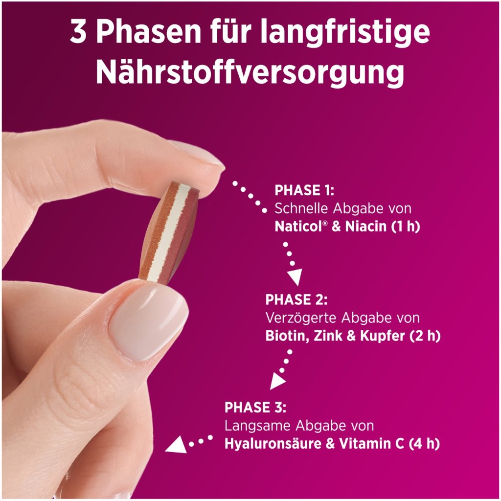 CENTRUM Vital+ Haut Haare & Nägel Tabletten