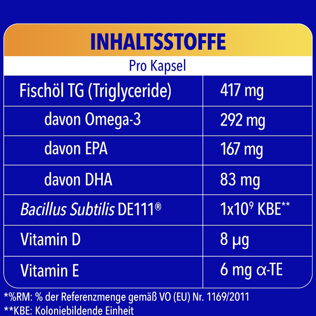 BION Omega-3 Kapseln