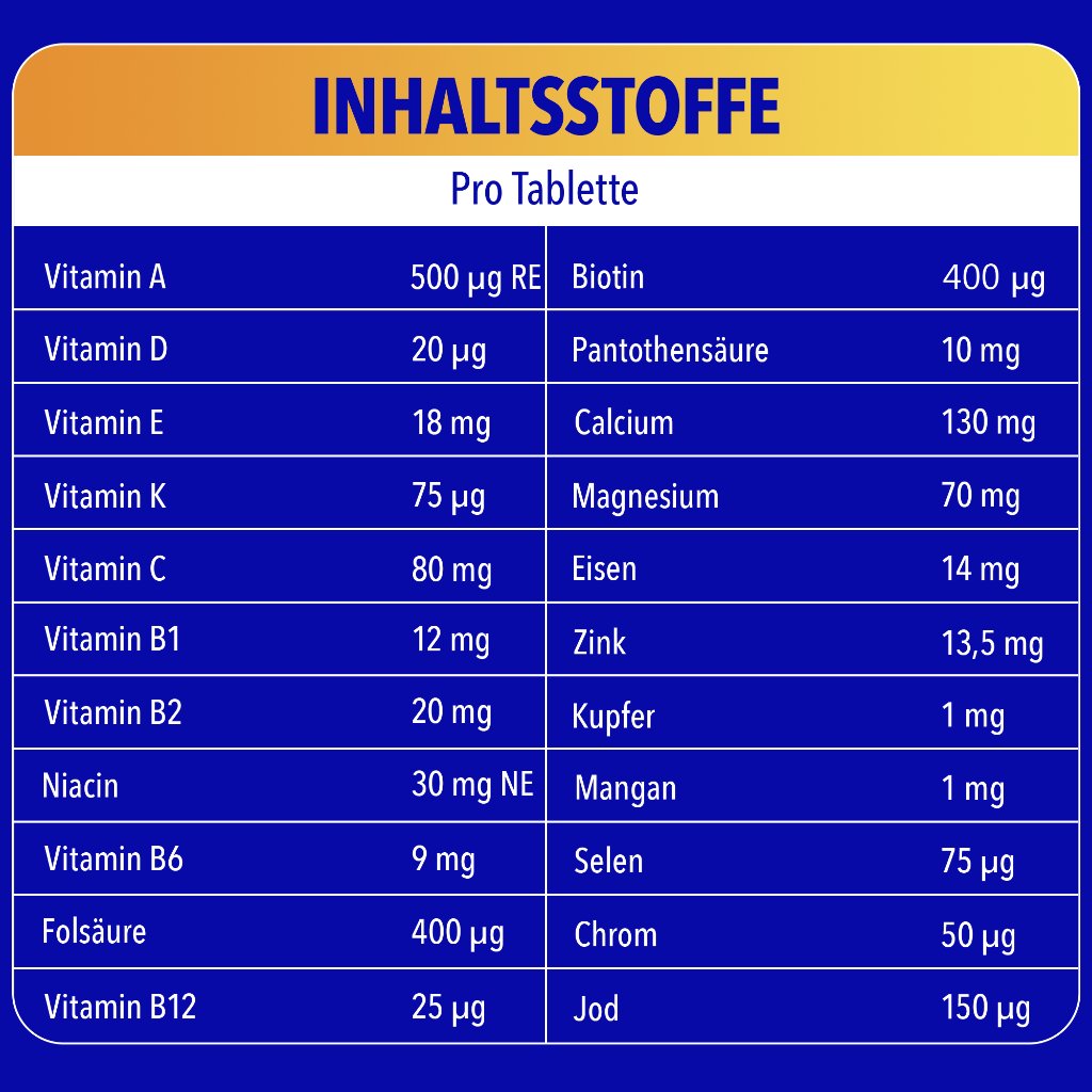 BION3 Multi+Omega-3 Kombipackung
