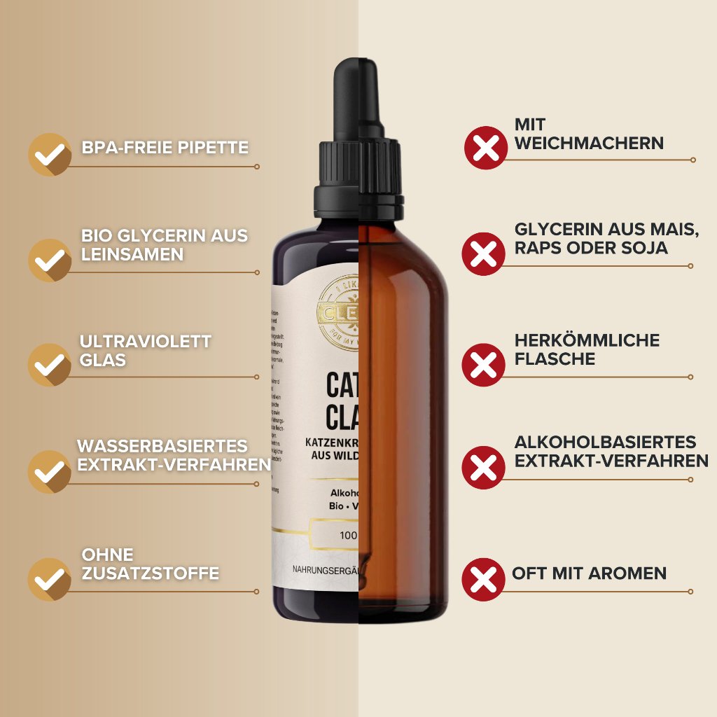 i like it clean Katzenkralle-Extrakt 10:1