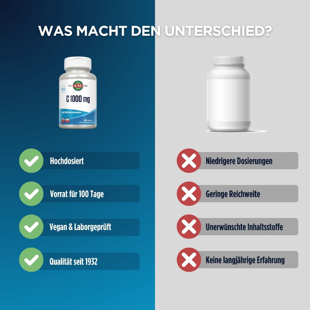 KAL Vitamin C 1000 mg