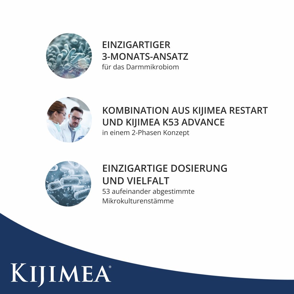 KIJIMEA Complete Kapseln 27xRestart+84xK53 Advance