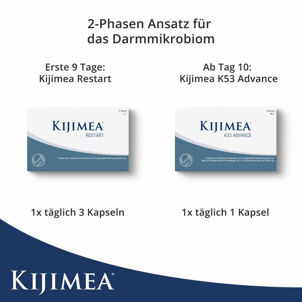 KIJIMEA Complete Kapseln 27xRestart+84xK53 Advance