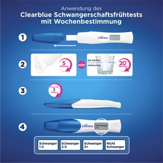 CLEARBLUE Schwangerschaftstest Kombipack Urin