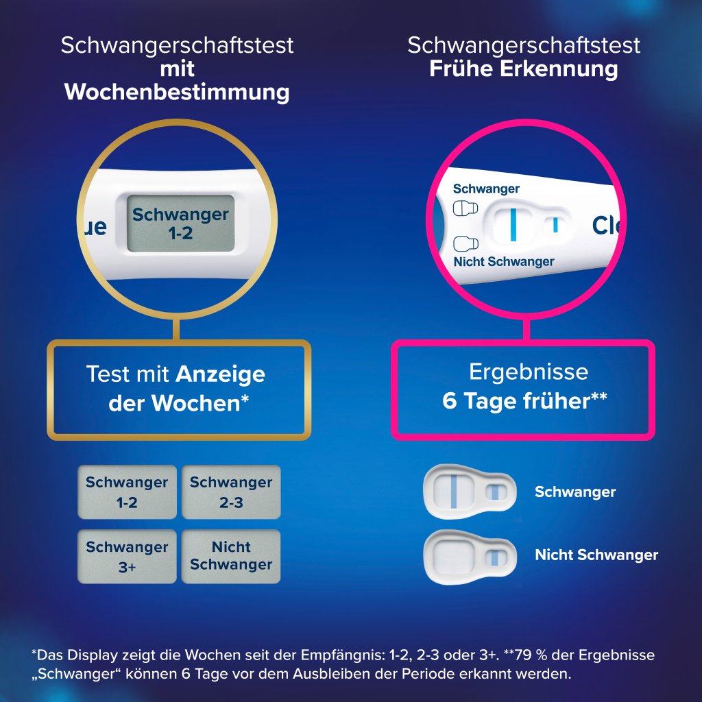 Clearblue Schwangerschaftstest FRÜHE ERKENNUNG und MIT WOCHENBESTIMMUNG Kombipack 2er