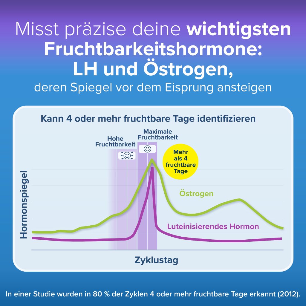 CLEARBLUE Ovulation u.Schwangerschaftstest Kombip.